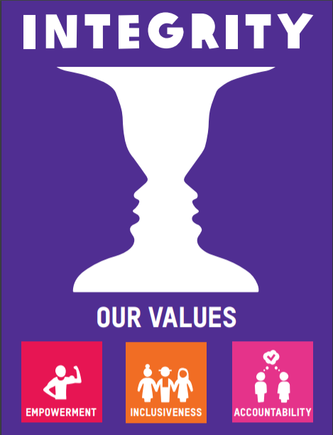 Oxfam Values